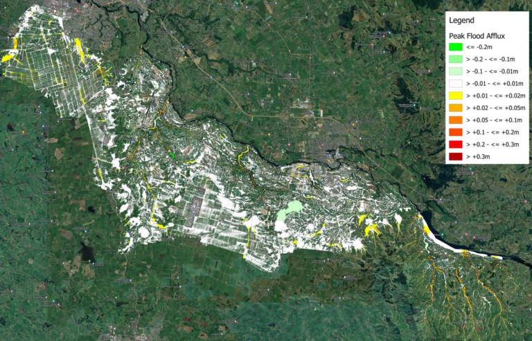 Flood Report
